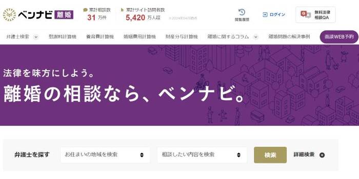 ベンナビ離婚
