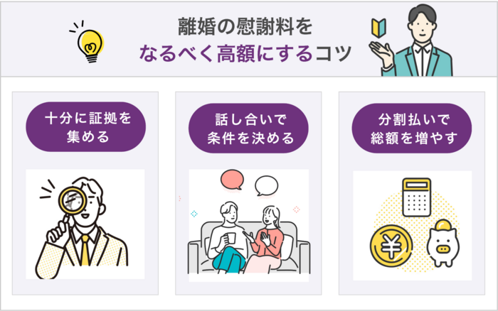 離婚の慰謝料をなるべく高額にするためのコツ