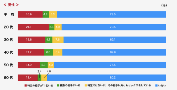 相模ゴム工業株式会社