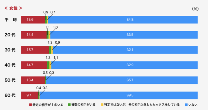 相模ゴム工業株式会社