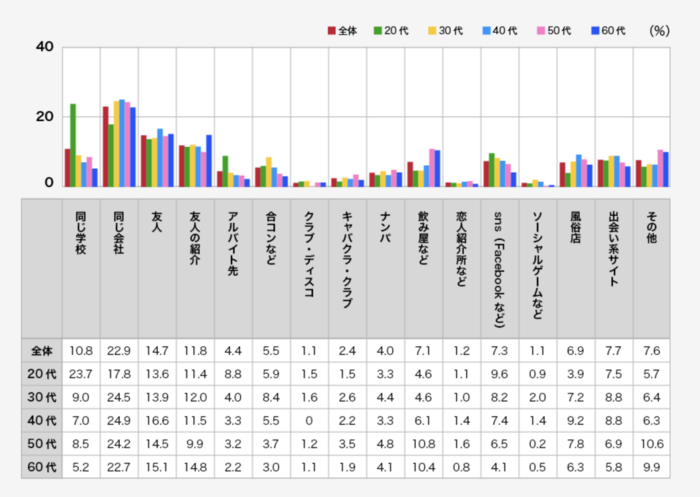 相模ゴム工業株式会社