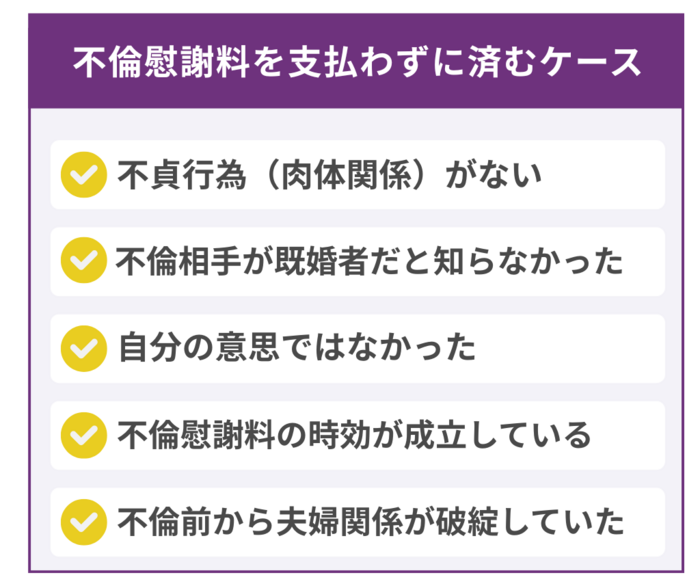 不倫慰謝料を支払わずに済む5つのケース