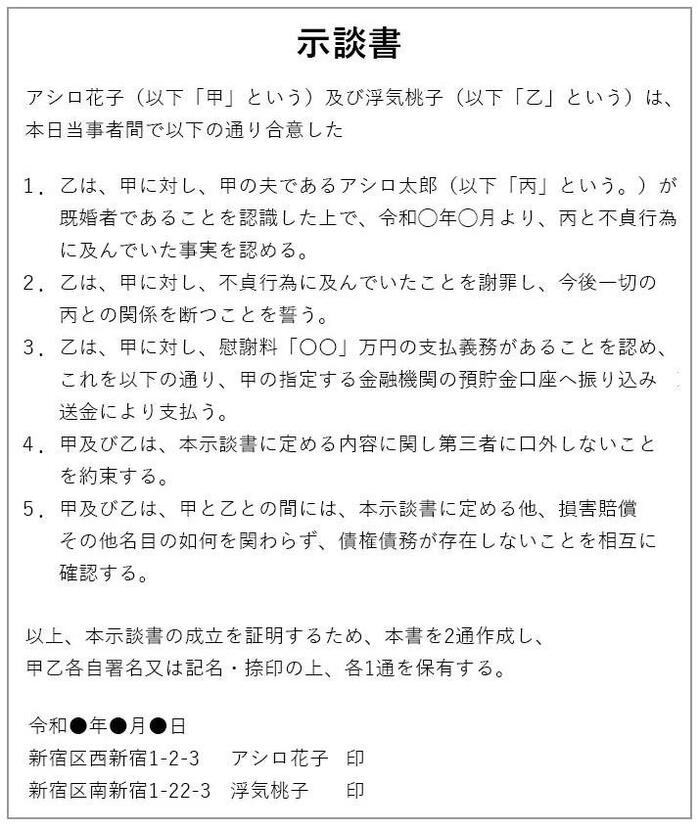 示談書
