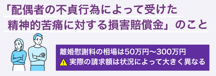 浮気・不倫による離婚慰謝料