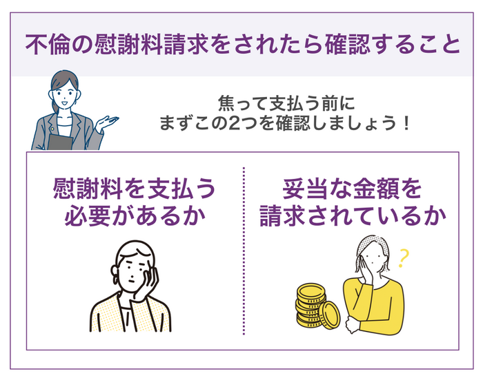 不倫の慰謝料請求されたら確認すること