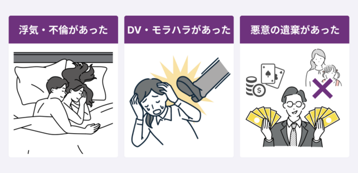 離婚慰謝料を請求できる3つの条件