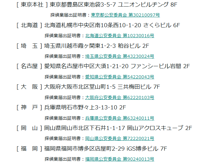 探偵事務所の届出