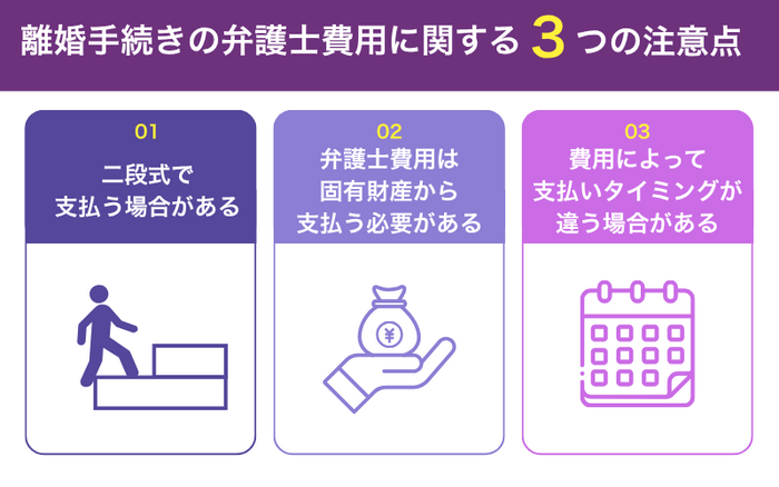 離婚手続きの弁護士費用に関する3つの注意点