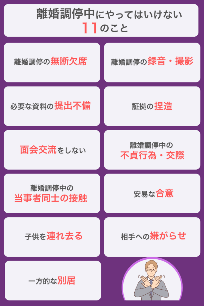 離婚調停中にやってはいけない11のこと