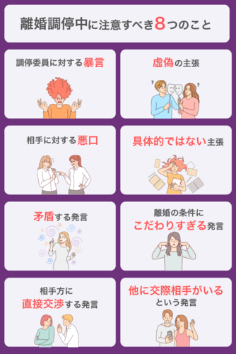 離婚調停中に注意すべき発言と行動とは？離婚調停を有利に進める方法