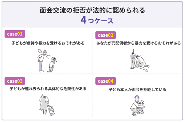 面会交流の拒否が法的に認められる4つのケース