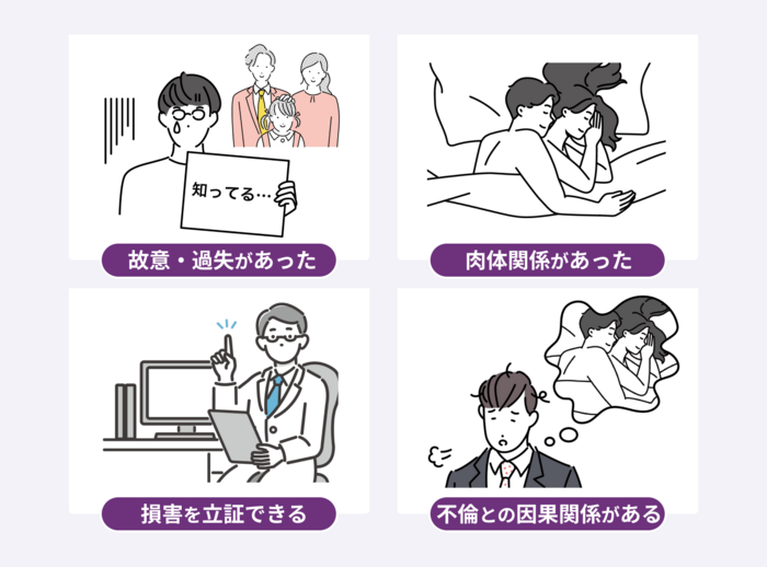 慰謝料が請求できる条件