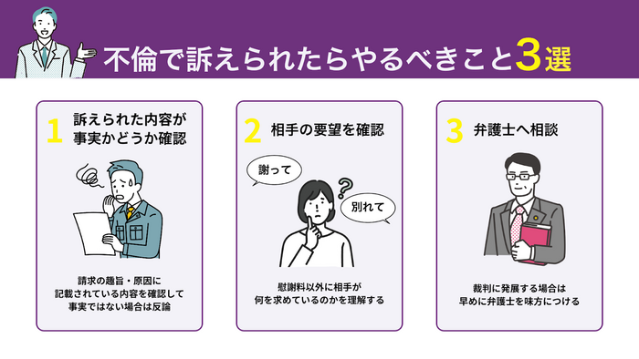 不倫がバレて訴えられた際にやるべきこと3選