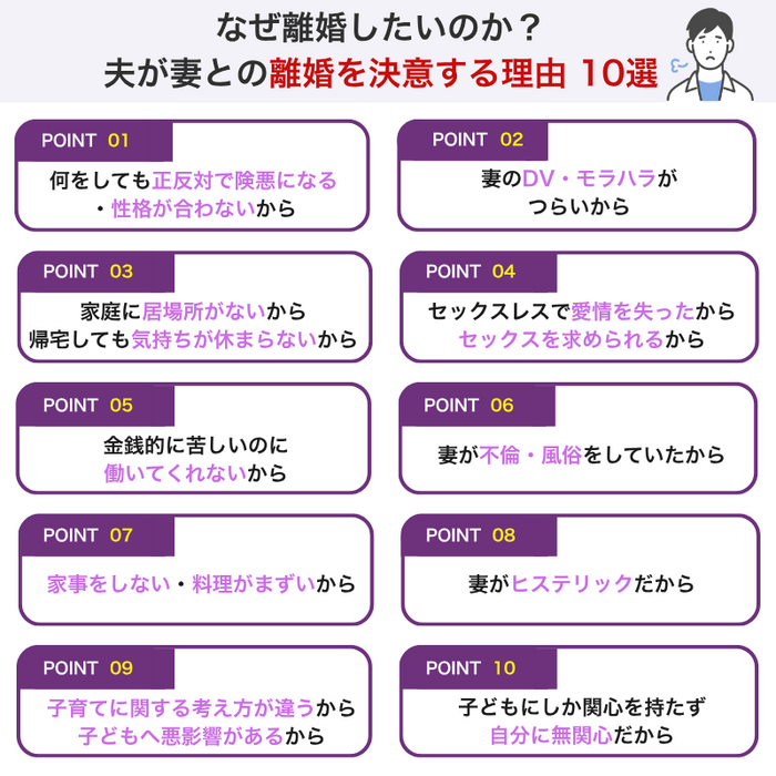 なぜ離婚したいのか？夫が妻との離婚を決意する理由10選