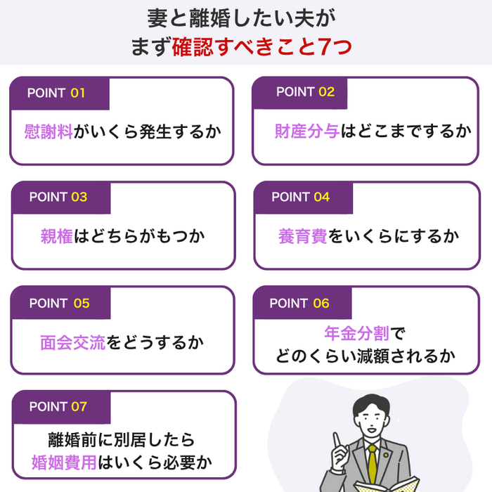 妻と離婚したい夫がまず確認すべきこと7つ
