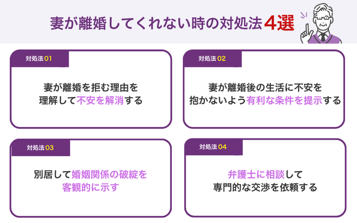 妻が離婚してくれない時の対処法4選