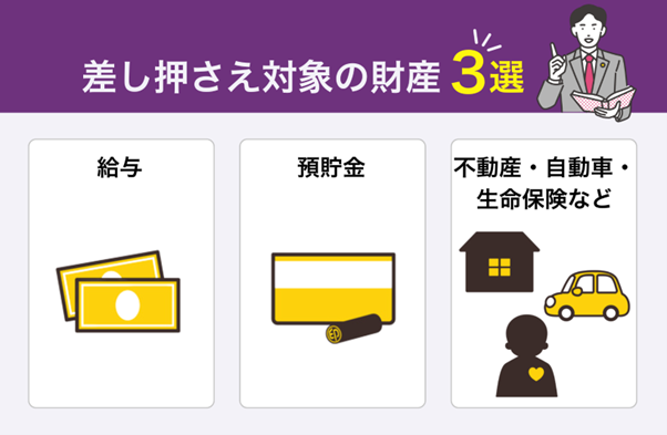 養育費差し押さえの対象となる財産3選