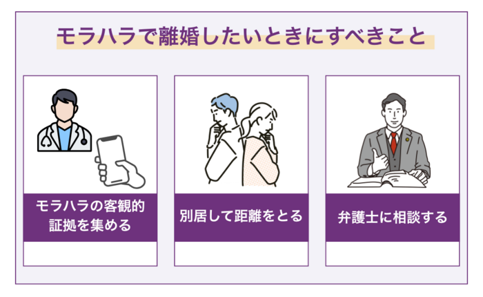 モラハラで離婚したいときにすべき3つのこと