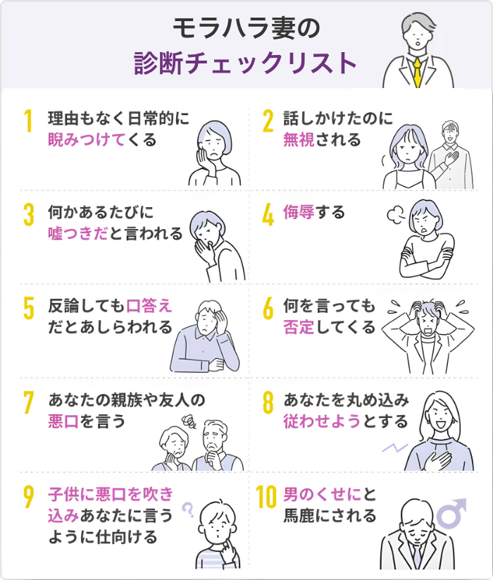 あなたの妻に当てはまる?モラハラ妻の診断チェックリスト