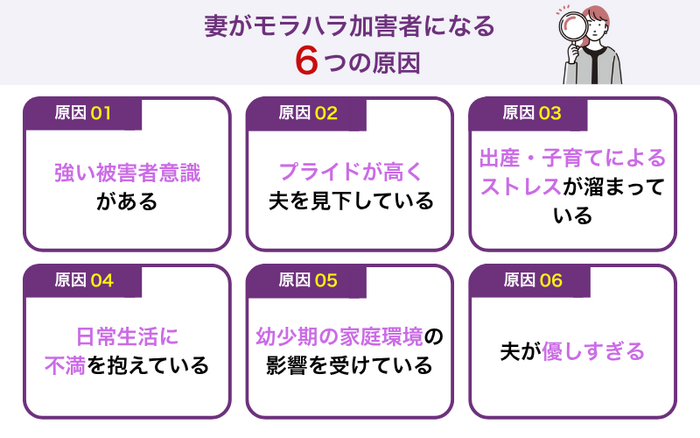 妻がモラハラ加害者になる6つの原因
