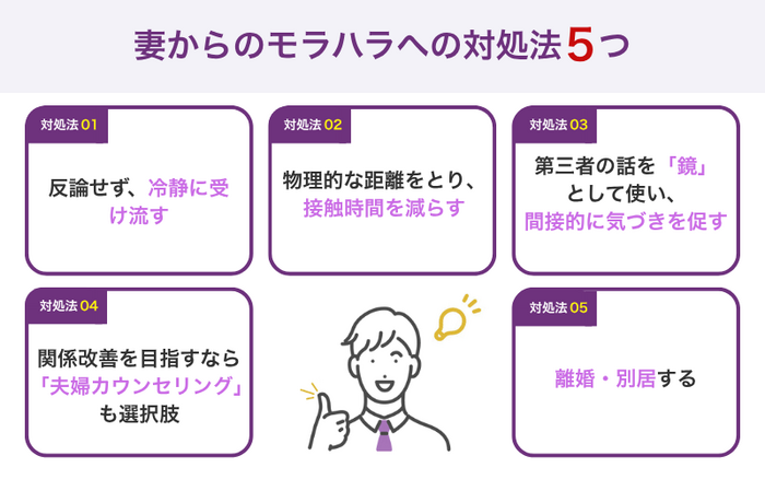 妻からのモラハラへの対処法5つ