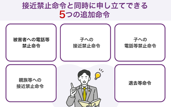 接近禁止命令と同時に申し立てできる5つの追加命令