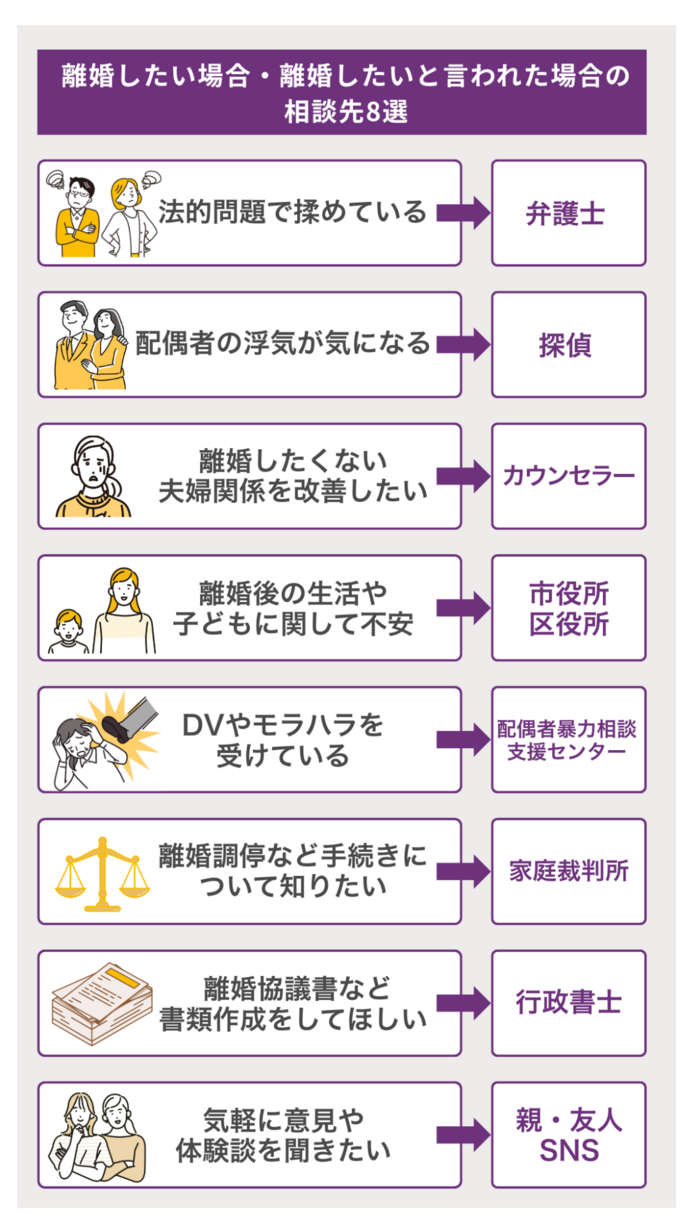 【悩み別】離婚したい場合・離婚したいと言われた場合の相談先8選