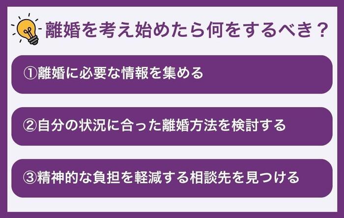 離婚を考え始めたらするべき3つのアクション