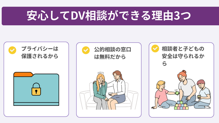 DV相談をためらわなくて良い3つの理由