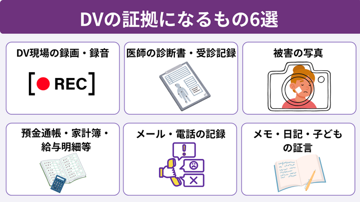 相談前に準備すべき、DVの証拠となるもの