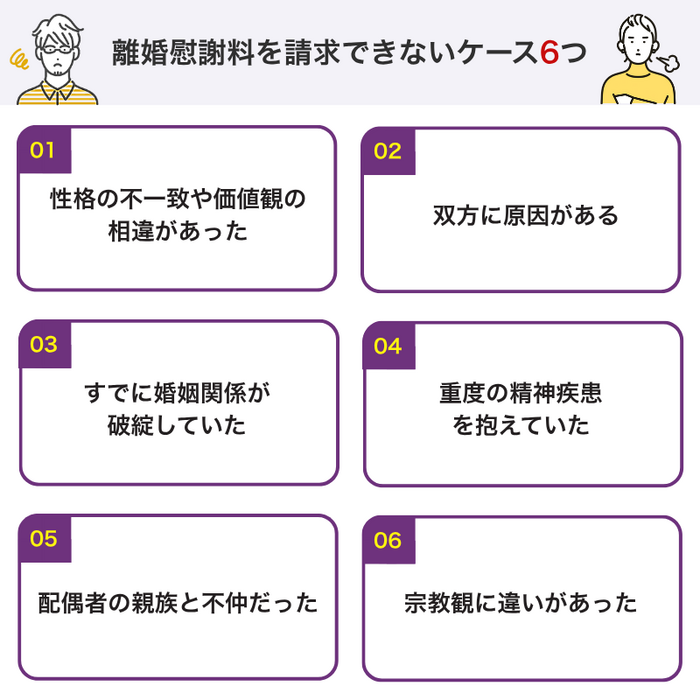 離婚慰謝料を請求できないケース6つ