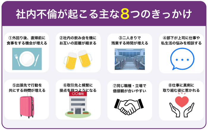 社内不倫が起こる主な8つのきっかけと