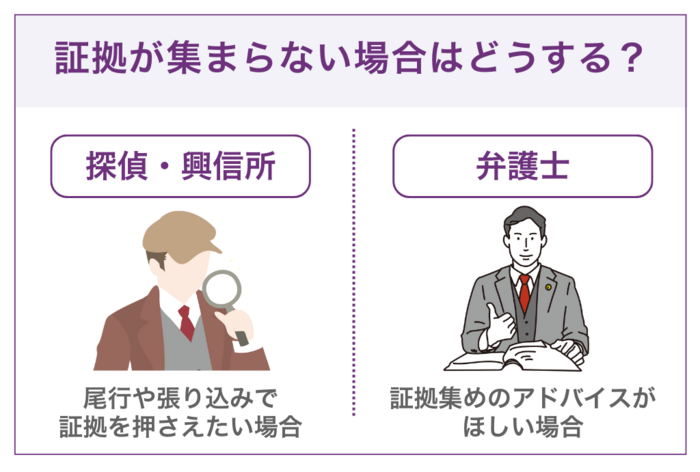 浮気の証拠が十分に集まらない場合の対処法