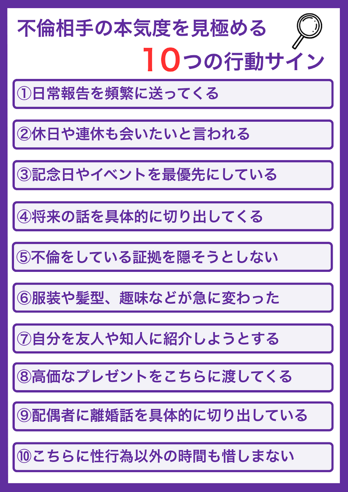 不倫相手の本気度を見極める10の行動サイン