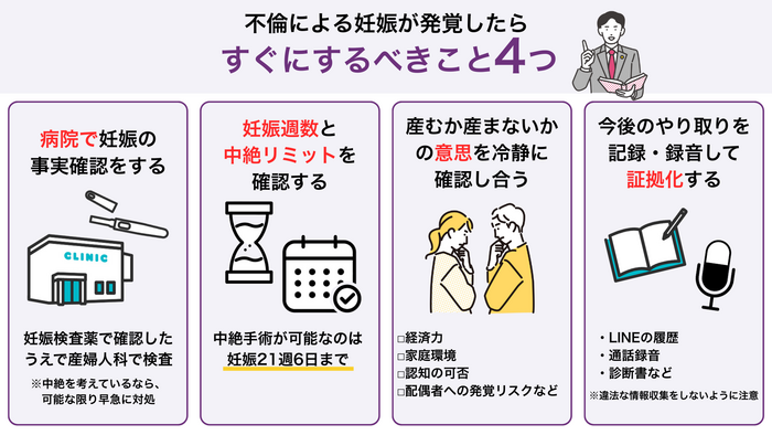 不倫による妊娠が発覚したらすぐにすべきこと4つ