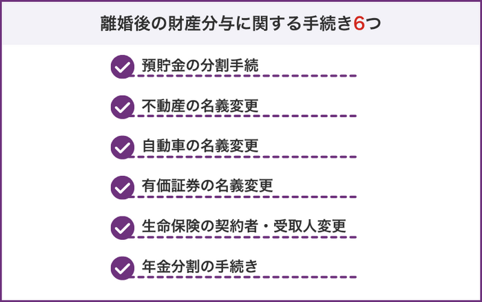 離婚後の財産分与に関する手続き6つ