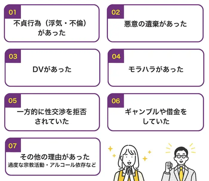 離婚慰謝料を請求できる7つのケース
