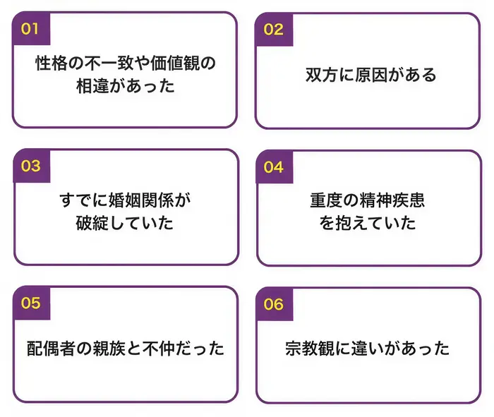 離婚慰謝料を請求できないケース6つ