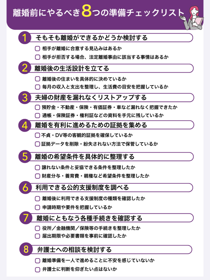 離婚前にやるべき準備8つ