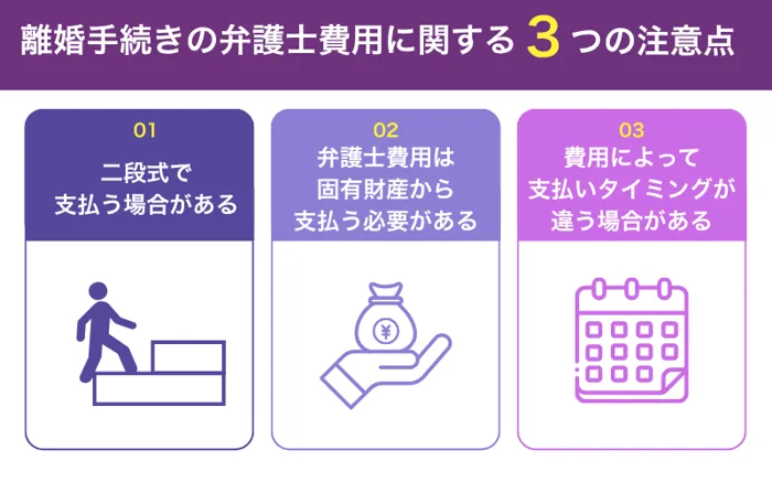 離婚手続の弁護士費用に関する3つの注意点
