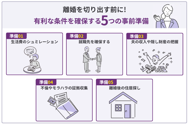 離婚を切り出す前に!有利な条件を確保する事前準備5つ