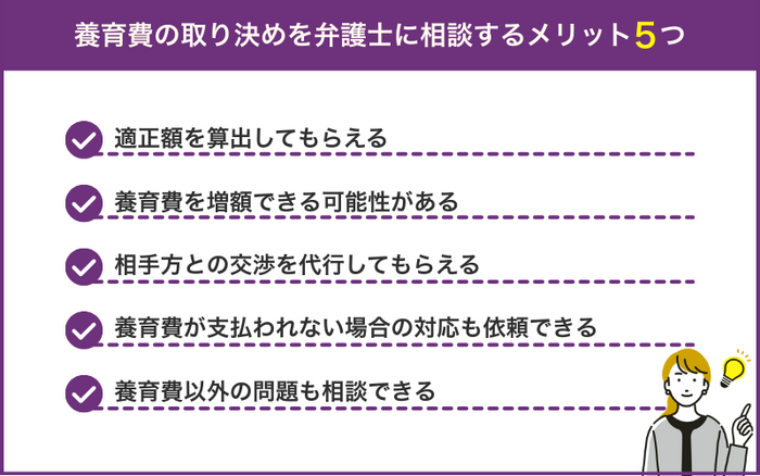 養育費の取り決めを弁護士に相談するメリット5つ