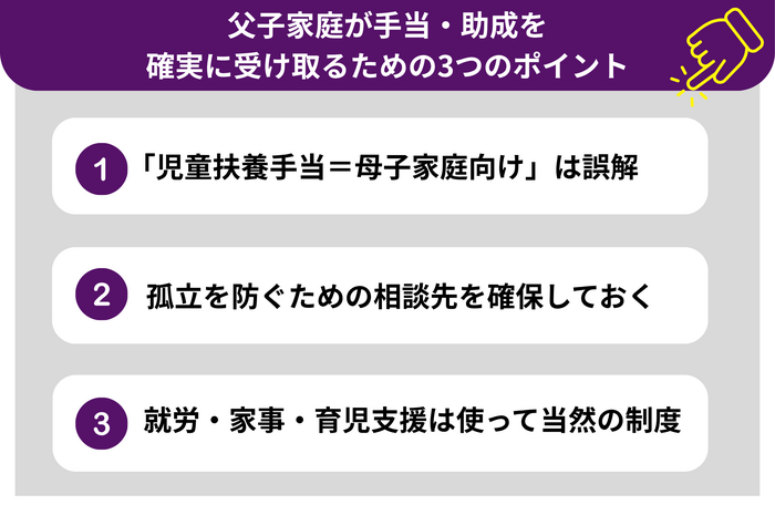 父子家庭が手当・助成を確実に受け取るための3つのポイント