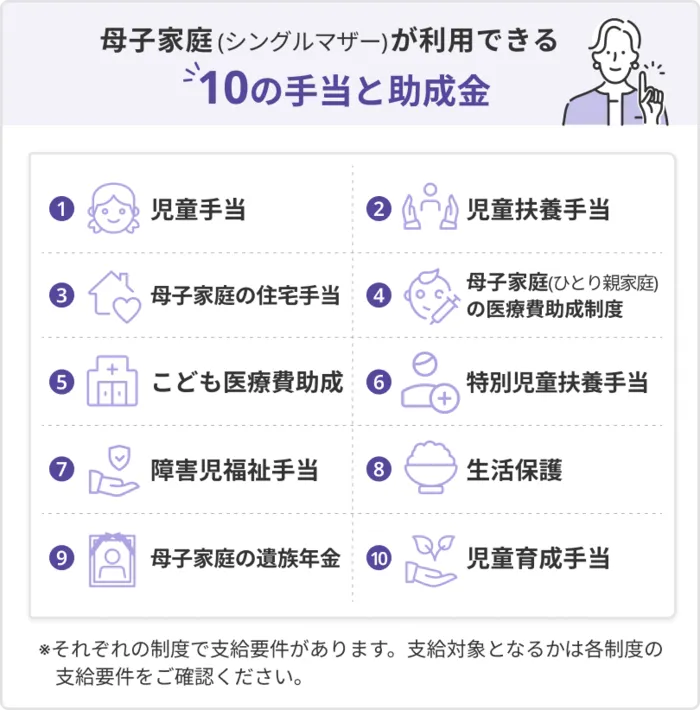 離婚後に公的支援制度を利用する