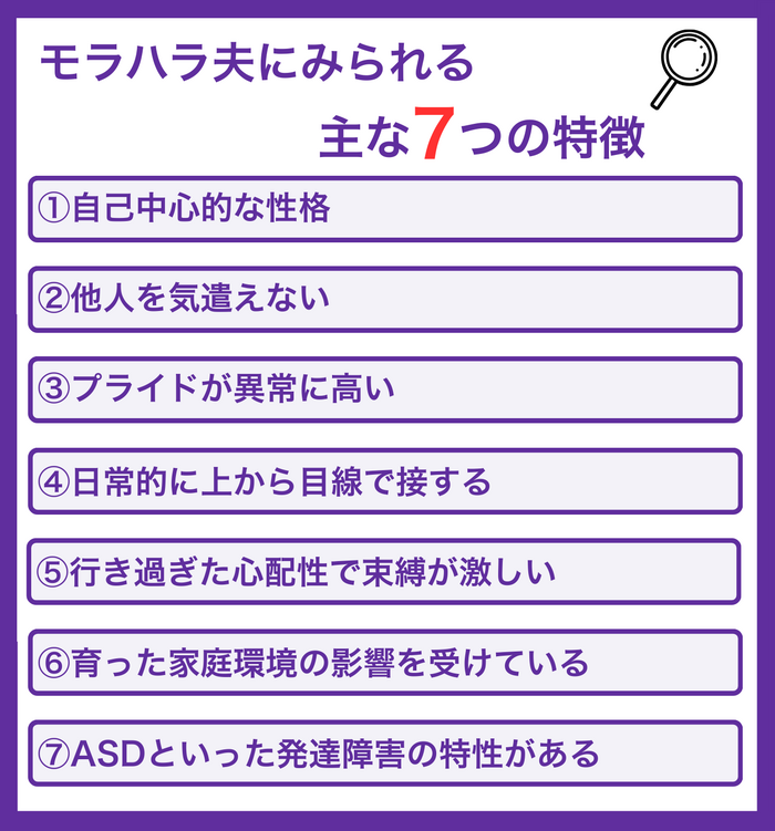 モラハラ夫にみられる主な7つの特徴