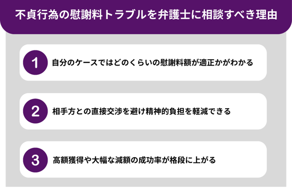 不貞行為の慰謝料トラブルを弁護士に相談すべき理由