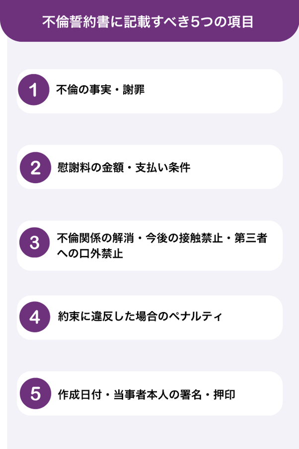 不倫誓約書に記載すべき5つの項目