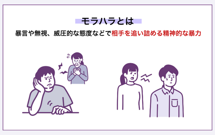 モラハラとは精神的苦痛を継続的・一方的に与える行為