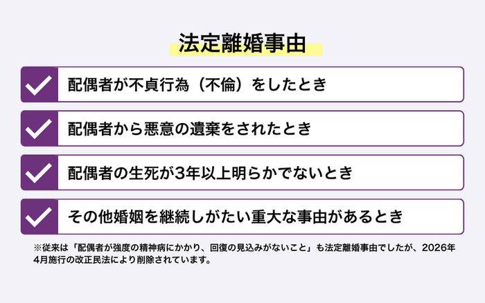 法定離婚事由