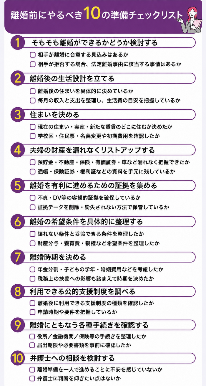 離婚前にやるべき準備10